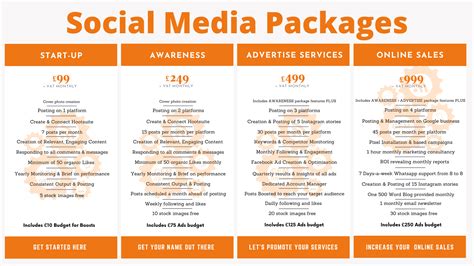 Our Updated Social Media Packages Creative Fearless Marketing