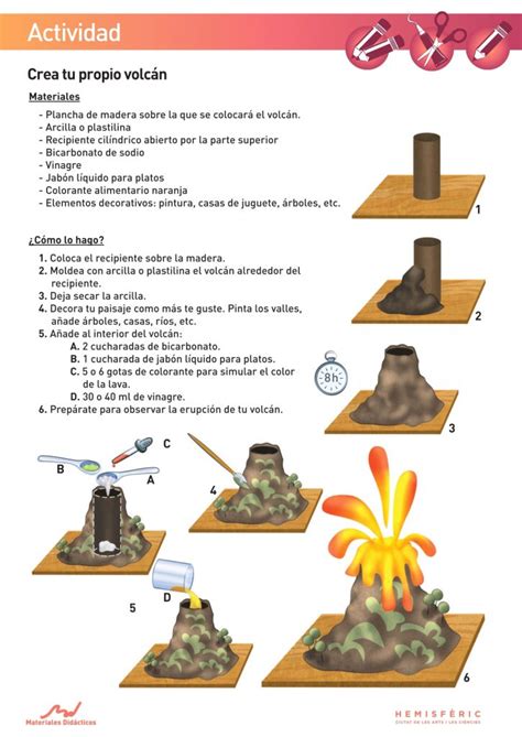 Guía Didáctica Para Trabajar Los Volcanes En Primaria