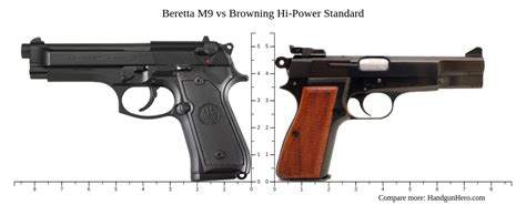 Beretta M9 Vs Browning Hi Power Standard Size Comparison Handgun Hero