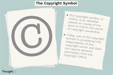 Copyright Symbols