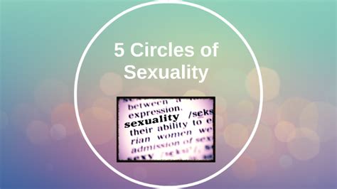 5 Circles Of Sexuality By Candice Simpson On Prezi