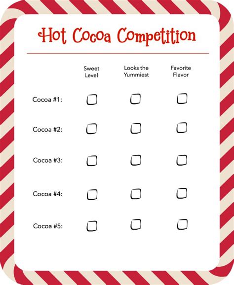 What Everyone Should Know About The Best Hot Cocoa Packets Made With Water