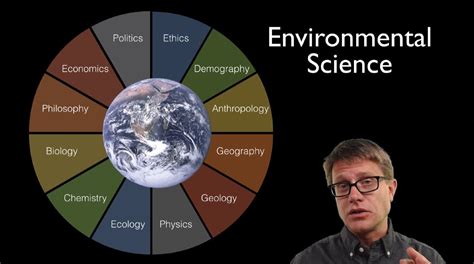 Is Studying Environmental Science Hard Environmentals Sciences
