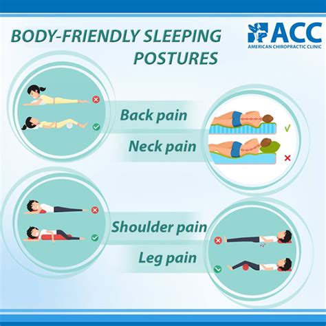 Acc English Proper Sleeping Position Relieve The Pain Acc English