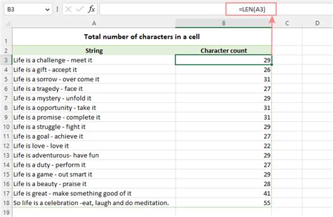 How To Count Characters In Excel Cell And Range