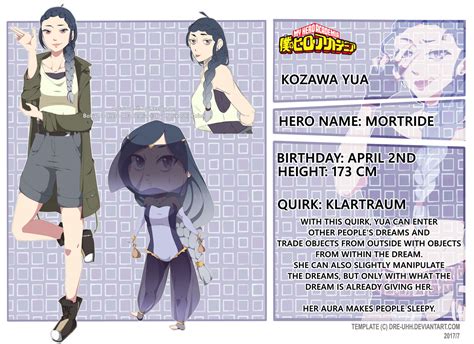 Boku No Hero Academia Oc~ Kozawa Yua [bio] By Kendypun On Deviantart