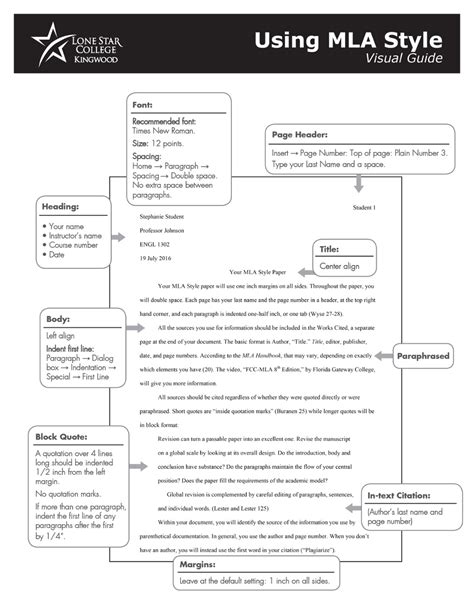 This sample paper illustrates and discusses the rules and formatting of student papers, as required for all liberty university undergraduate 28 newspaper article without doi, from most academic research databases or print version 29 entry in a dictionary, thesaurus, or encyclopedia, with. Formatting a Paper in MLA Style: A Visual Guide