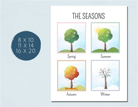 Seasons Chart Printable Seasons Of The Year Educational Etsy