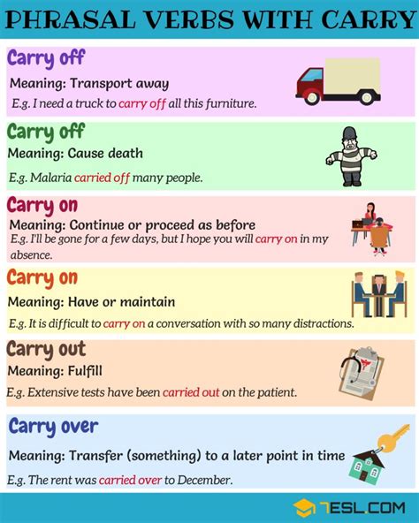 4 Phrasal Verbs With Carry In English 7esl