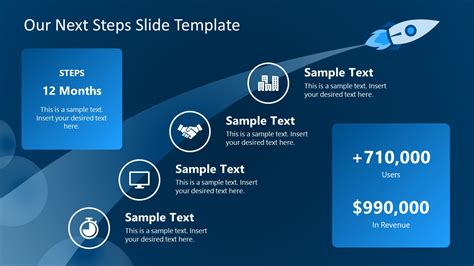 Our Next Steps Timeline Ppt Template Blue Color Scheme Slidemodel