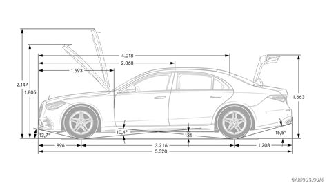 Mercedes S Class 2021 Length 2021 Mercedes Benz S Class Review