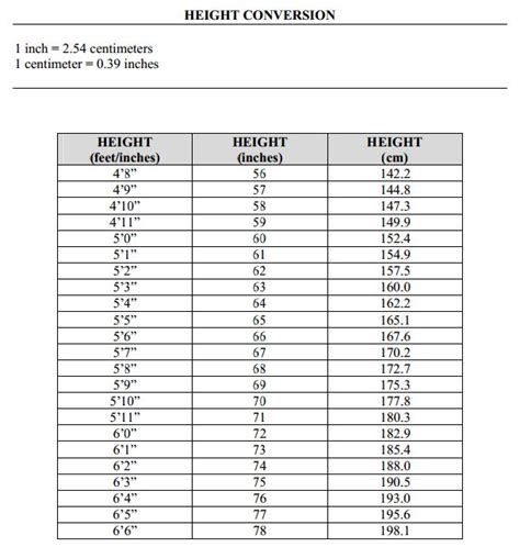 You can view more details on each measurement unit: 5 Foot 4 In Cm - Taketheduck.com