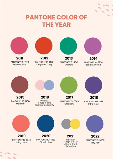 Pantone Colors Of The Year 2024 June Mathilde