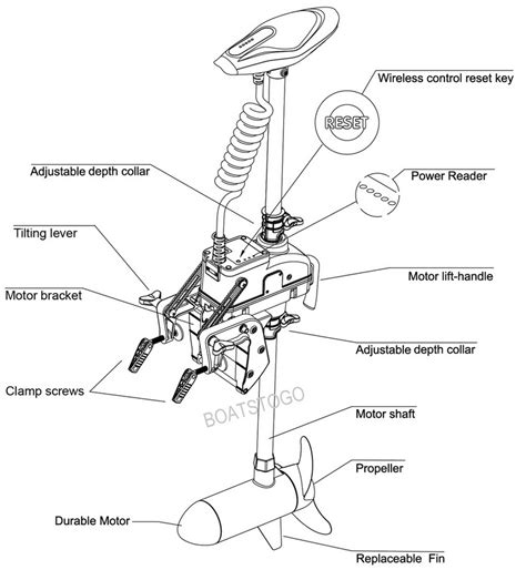 Wireles Trolling Motor Diagram Complete Wiring Schemas