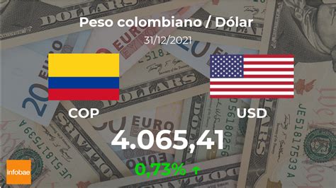 dólar hoy en colombia cotización del peso colombiano al dólar estadounidense del 31 de