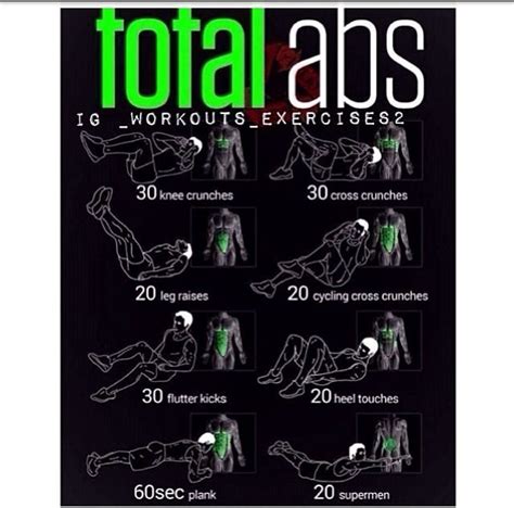 Total Abs Total Abs Total Ab Workout Abs
