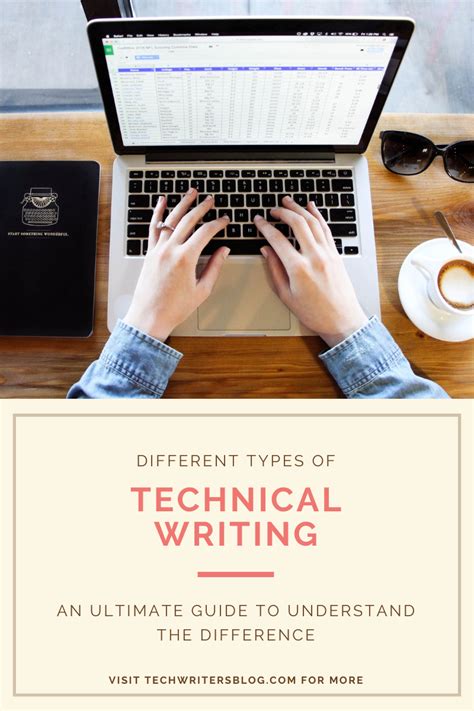 Technical Writing Basics Archives Technical Writers Blog