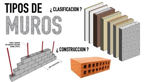 QUE TIPOS DE MUROS EXISTEN Proceso constructivo y clasificación