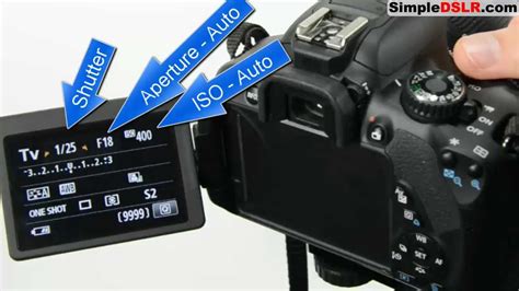 How do you mount iso file on linux using the cli and gui app? How to Use a DSLR Camera: Learn DSLR Camera Basics Shutter ...