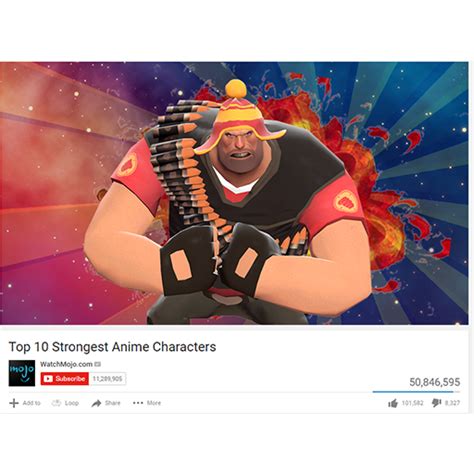 Top 10 Strongest Anime Characters Heavy Team Fortress