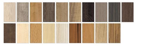 Encuentra tu cocina preferida entre todas las marcas. Formica TopLine la encimera que simula madera natural ...
