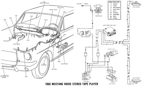 1966 Mustang Wiring Schematics