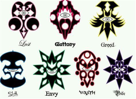 Symbols That Represent The Seven Deadly Sins 2021