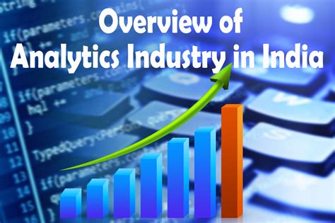 Apply to analytics intern, intern, associate professor and more! Overview of Analytics Industry in India (my notes and views)