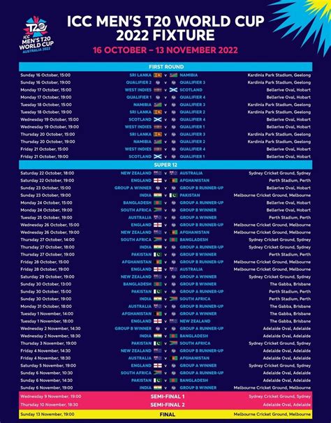 Pdf Icc Cricket World Cup Schedule Download Time Table Fixture