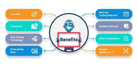 Introducing rpa in your organization or function for the first, here are the 10 use cases to automate for faster roi and initial success. Robotic Process Automation | What is Robotic Process ...