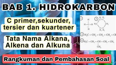 Hidrokarbon Tata Nama Alkana Alkena Dan Alkuna Penentuan Atom Cp Cs