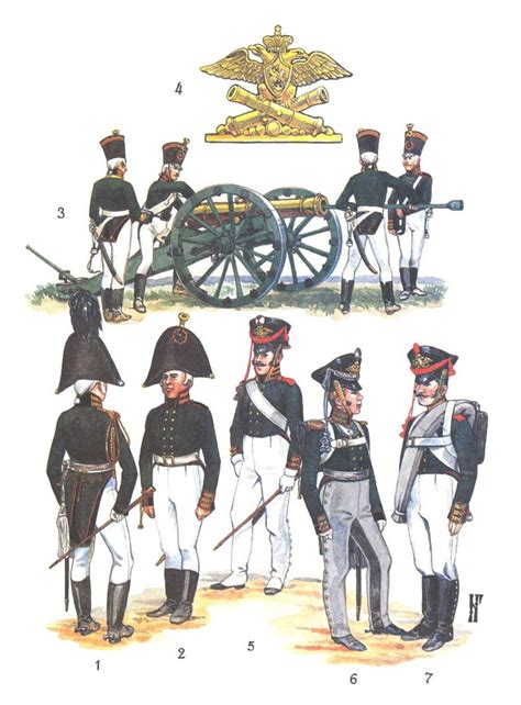 17 Best Images About Russian Napoleonic Artillery On Pinterest Box