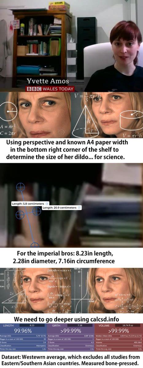Dank Memes On Twitter Dick Science Inspired By The Lovely Bbc Lady