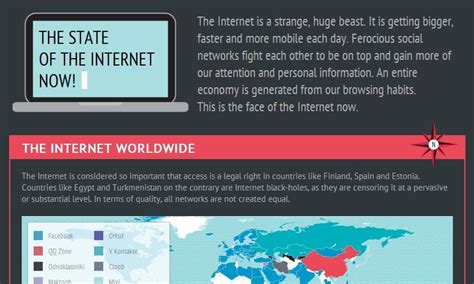 Infographic: State Of The Internet (Live Stats) | Infographic, Infographic examples, Informative