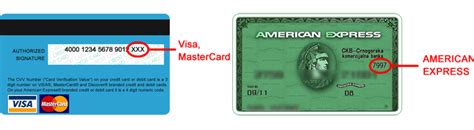 Cvv number or card verification number is a three digit number given on the rear side of a debit card. MyHotsauce