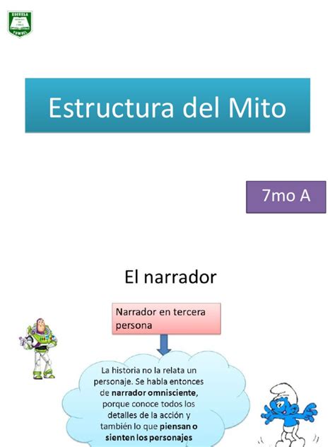 Estructura Del Mito Pdf