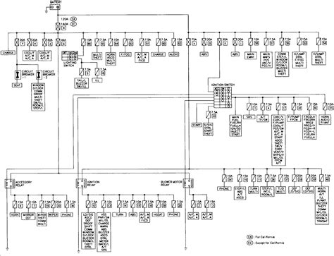 Wiring diagrams nissan by year. 30 2008 Nissan Maxima Fuse Box Diagram - Wiring Diagram List