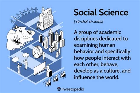 Social Science What It Is And The 5 Major Branches