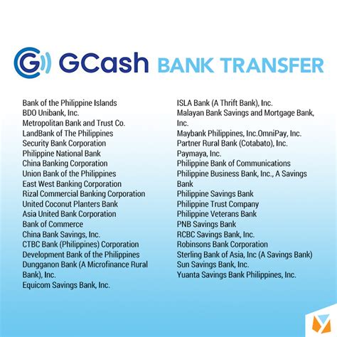 Maybe you would like to learn more about one of these? Here's how to transfer funds from one bank to another without fees - YugaTech | Philippines Tech ...