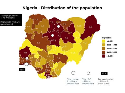 Nigeria will be third most populated country in the world ...