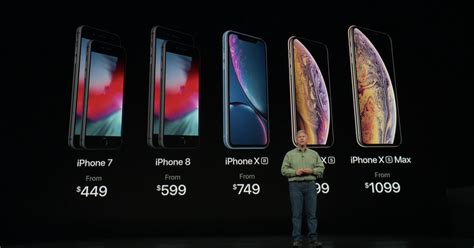 Selain itu, kamu juga bisa cek harga terbaru iphone xs max dan diurutkan dari harga yang termurah! iPhone XS, XS Max and XR pricing strategy