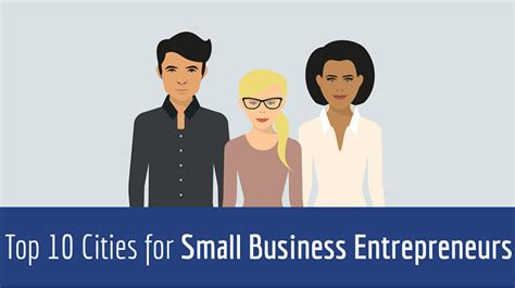 30 Top Cities For Small Business Entrepreneurs Small Business Trends