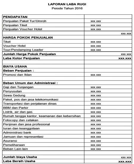 Membuat Laporan Keuangan Perusahaan Jasa Travel Materi Akuntansi