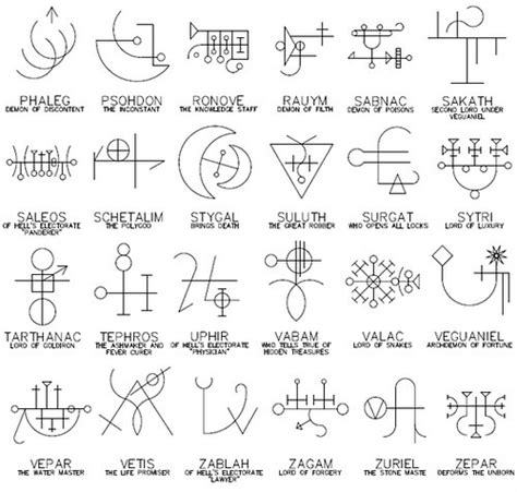 Symbols And Sigles Enochian Demon Symbols Occult Symbols