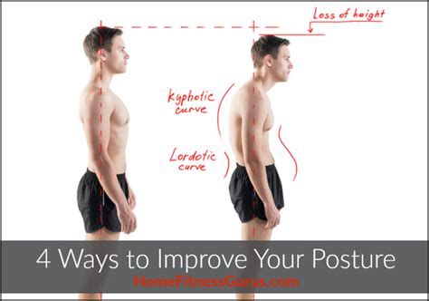 Why Posture Matters And Ways To Improve It Homefitnessgurus