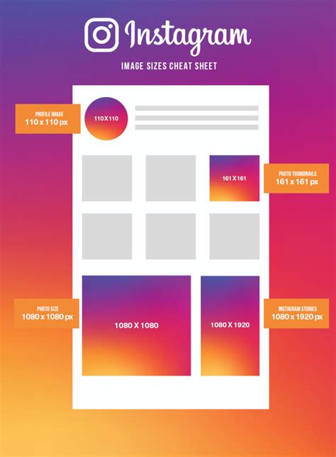 Social Media Image Sizes 2020 Guide