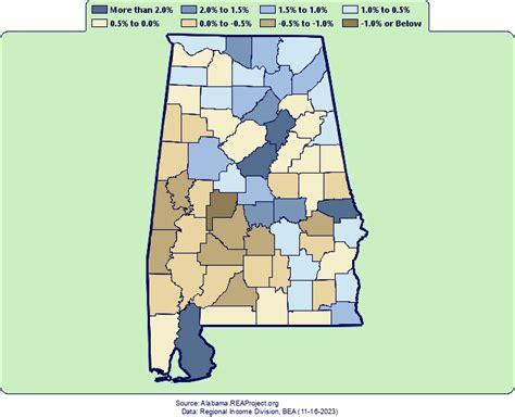 Alabama Population Growth By Decade