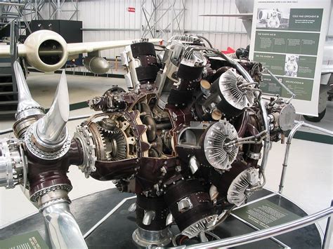Bristol Hercules Wikipedia Aviation Mechanic Engineering Radial