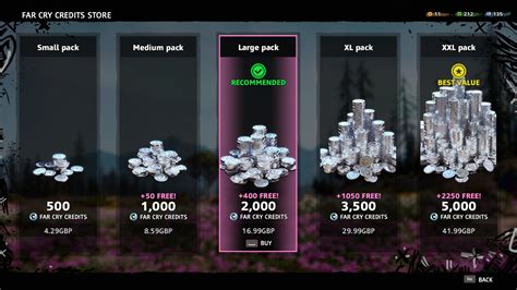 Far Cry New Dawn Microtransactions Is There Paid Dlc Gamewatcher