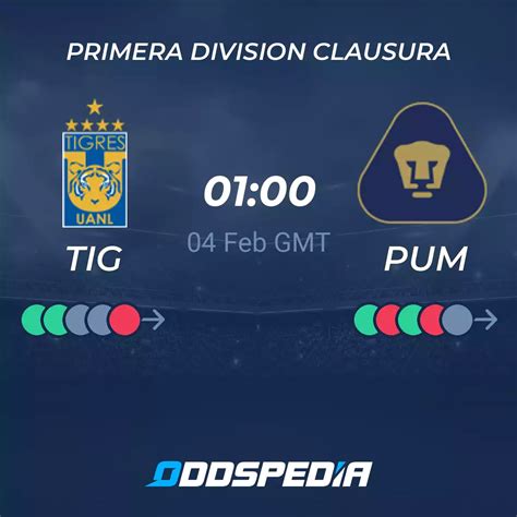 Tigres UANL Vs Pumas UNAM Predictions Odds Live Score Stats